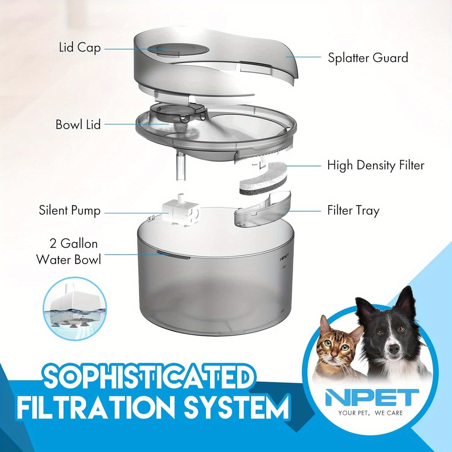 NPET DF30 Dog Water Fountain, 2 Gallon/270oz/8L Large Automatic Dog Water Bowl Dispenser, Pet Water Fountain with Splatter Guard, Cleaning Kit for Large Dogs & Multiple Pets